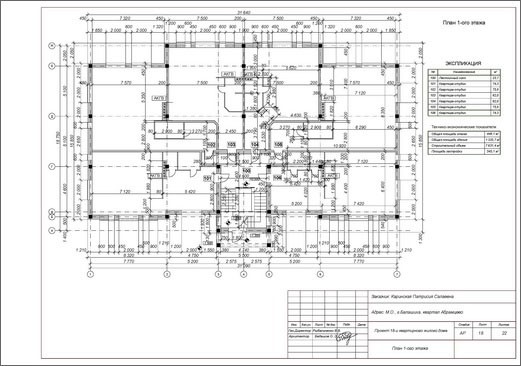план первого этажа дома